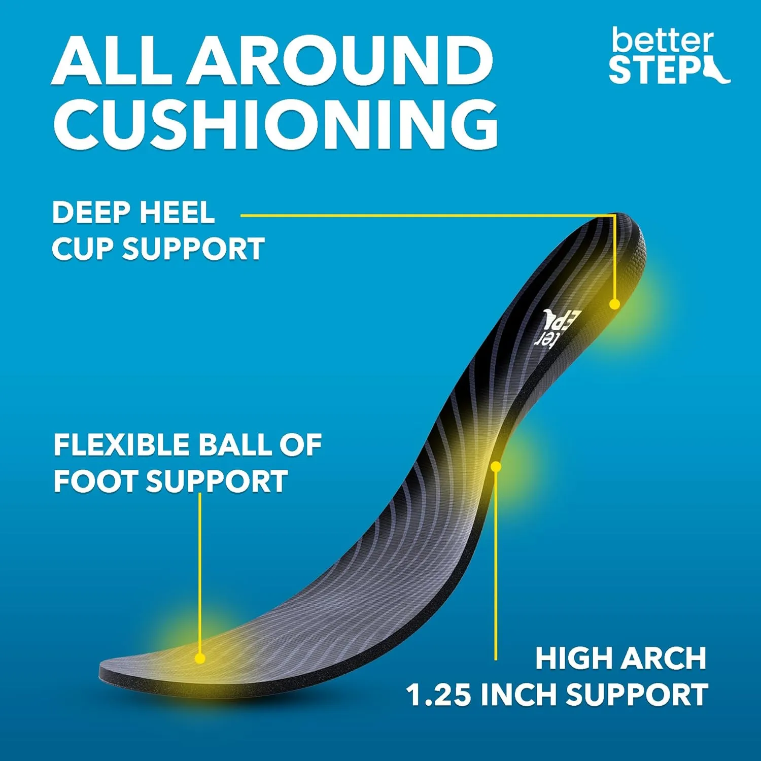 Arch Support Insoles for Women & Men Plantar Fasciitis Insoles, High Arch Support Insoles, Orthotic Pain Relief, All Day Comfort (Mens 10-10.5 | Womens 12-12.5)
