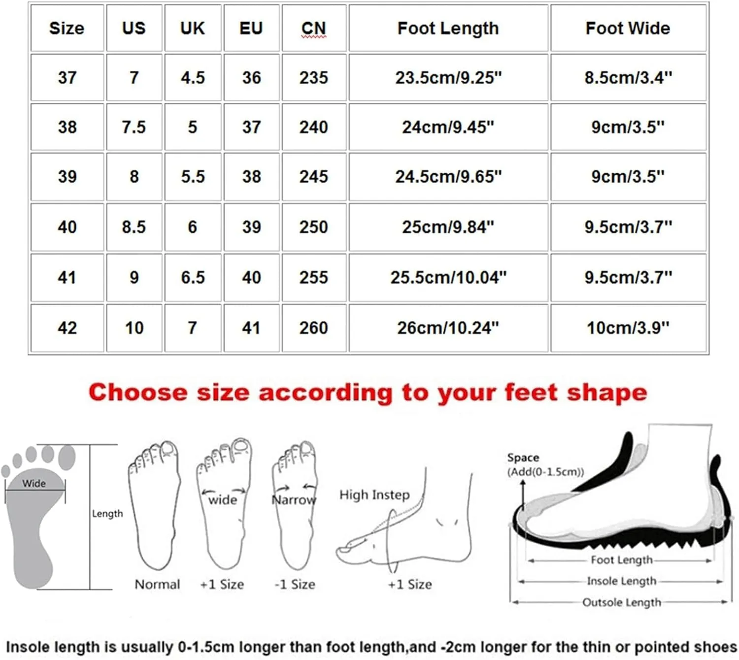 Platform Fashion Sneakers for Women, Breathable V Cut Chunky Bottom Flats Slip On Loafers,Anti Skid Thick Mid Heels Low Top Work Nurse Driving Walking Shoes