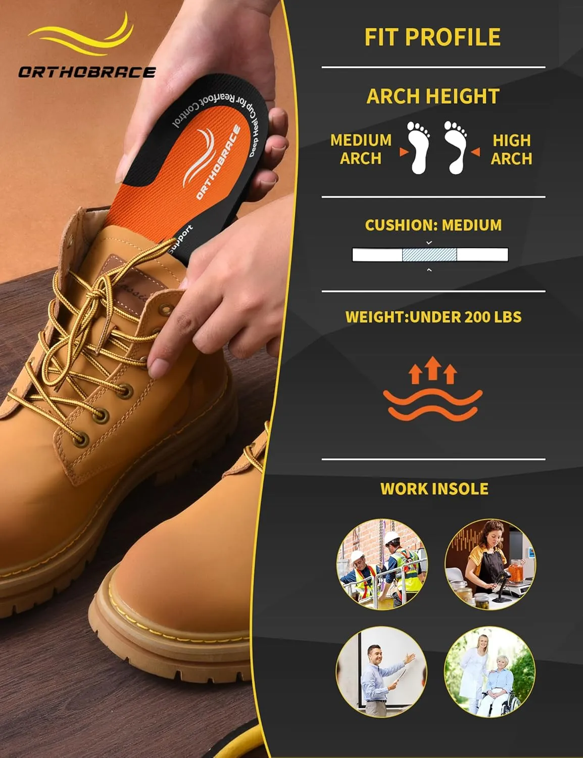 Work Orthotic Insoles for All Day Comfort, Anti Fatigue High Arch Support Shoe Inserts Men Women for Relieve Foot Pain, Plantar Fasciitis, Work Boot Insoles for Standing All Day-L